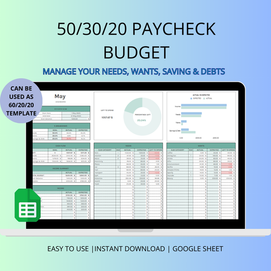 50/30/20 Paycheck Budget